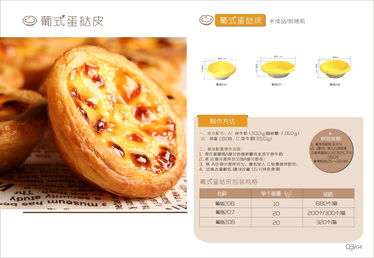 廣州森農食品 誠征代工合作，共筑烘焙餐飲半成品甜蜜事業