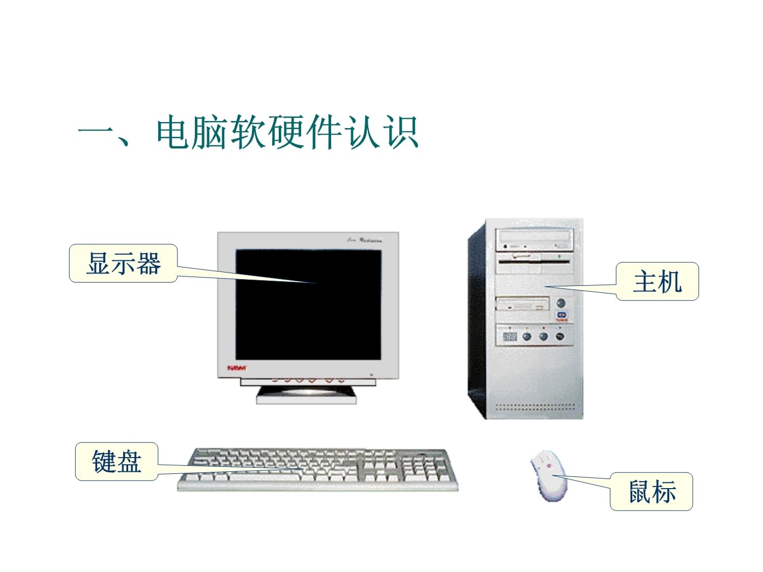 計算機軟硬件基礎培訓指南